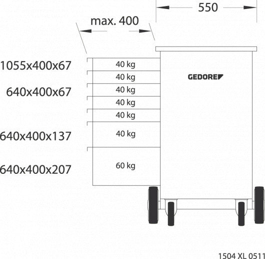 Guruló munkapad 1,25 m széles (GEDORE 1504 XL)