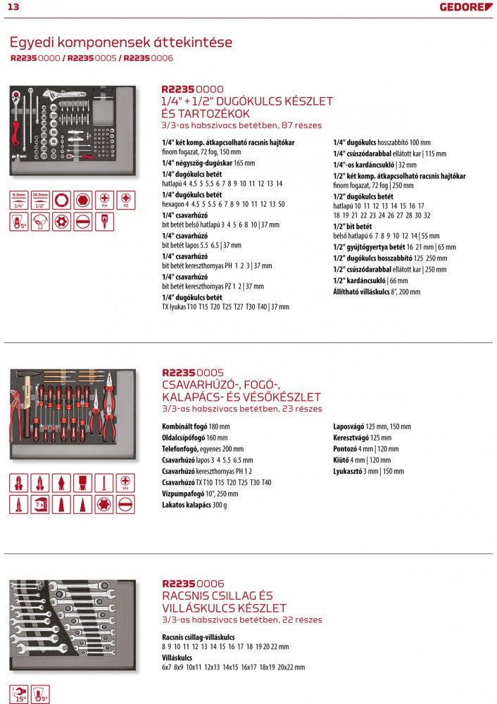 MECHANIC műhelykocsi szerszámokkal, 129 részes (GEDORE R21560004)