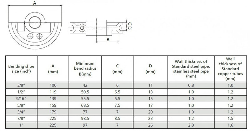 Mechanikus kézi csőhajlító (3/8"-1"; 10-25mm) (W-25S)