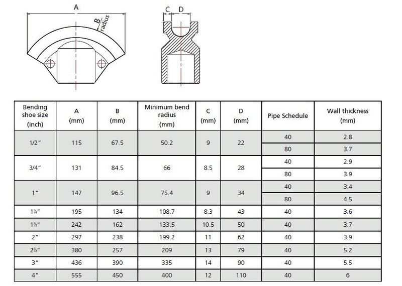 Hydraulic Pipe Bender - External Hand Pump (20T, 1/2"-3"; 21.5-88.5mm) (W-3F)