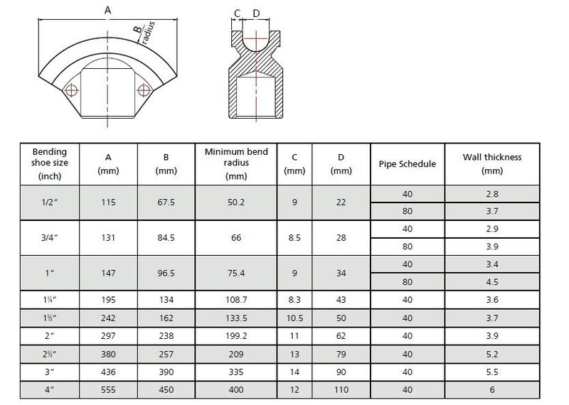 Hidraulikus csőhajlító, beépített sűrített levegős és kézi tápegységgel, állványos, 30T (1/2" - 3"; 22-90mm) (W-3Q)