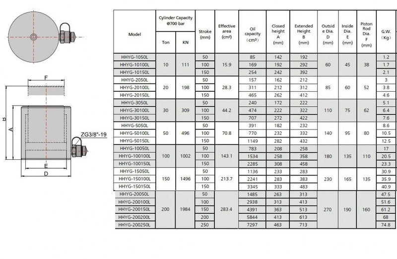 Alumínium hidraulikus munkahenger (100T, 150mm) (YG-100150L)