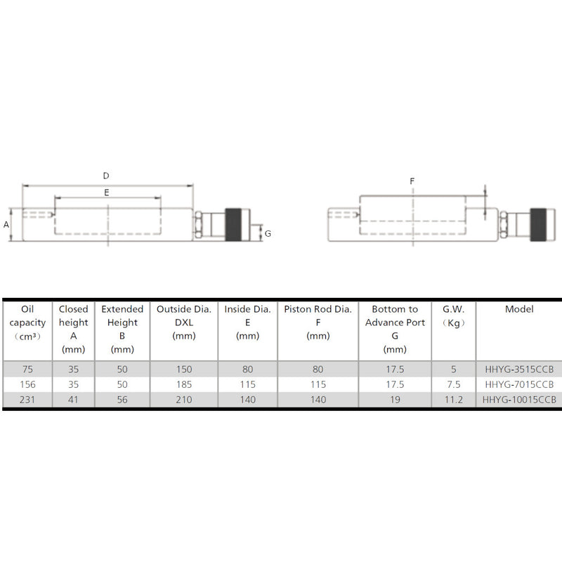 ULTRA Alacsony hidraulikus munkahenger (100T, 15mm) (YG-10015CCB)