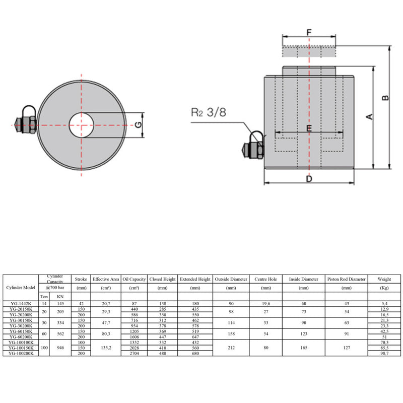 Egyszeres működésű üreges hidraulikus munkahenger (20T, 200mm) (YG-20200K)