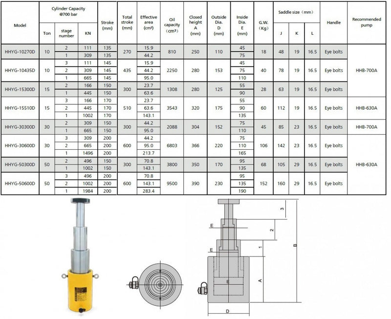 Teleszkópos hidraulikus munkahenger (50T, 300mm) (YG-50300D)
