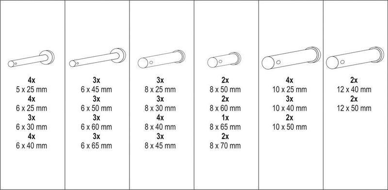 Dowel pin set (∅5-12mm) 60 pcs (YATO YT-06786)