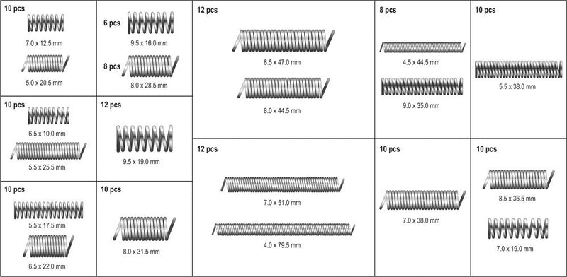 Spring assortment 200pcs (various types) (YATO YT-06875)