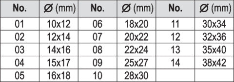 Csapágy, tömítés, szimering ki és beütő készlet 17db-os (YATO YT-25415)