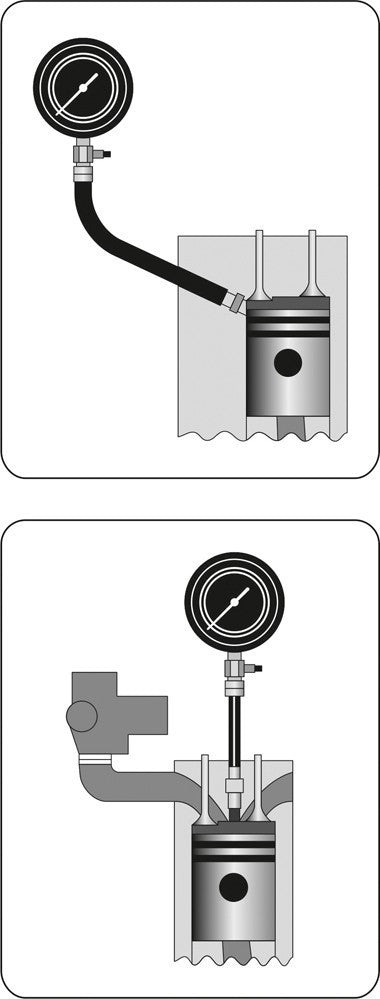 Compression tester, 21 bar (YATO YT-7301)