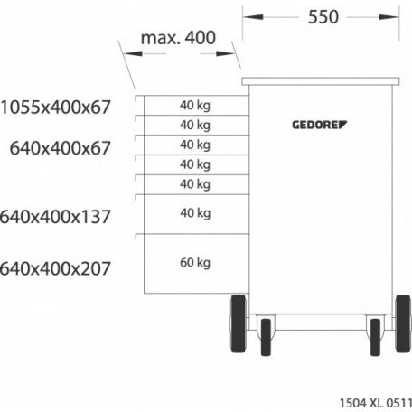 Guruló munkapad 1,25 m széles (GEDORE 1504 XL)