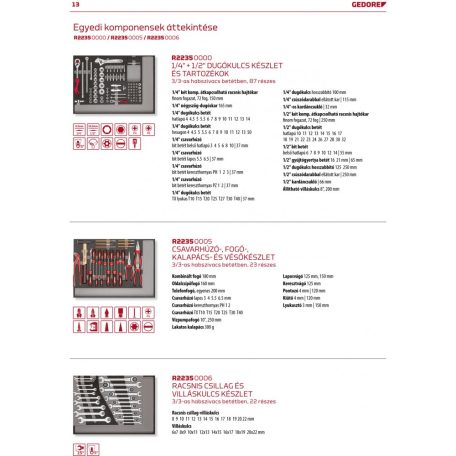 MECHANIC műhelykocsi szerszámokkal, 129 részes (GEDORE R21560004)