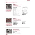 Szerszámkocsi WINGMAN szerszámkészlettel 129 részes (GEDORE R22071004)