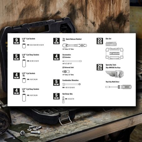 Szerszám készlet, Dugókulcs készlet, 89 db-os (DeWALT DWMT73800-1)