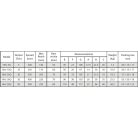 Csapágylehúzó, sűrített levegő hajtással, 2-3 karos (10T, 50-250mm) (L-10Q)