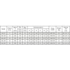 Hidraulikus csapágylehúzó fej 5T (50-200mm) (L-5F-OP)