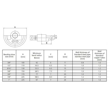 Mechanikus kézi csőhajlító (3/8"-1"; 10-25mm) Fa dobozban! (W-25S_WB)