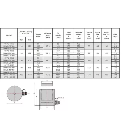 Alumínium hidraulikus munkahenger (100T, 100mm) (YG-100100L)