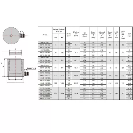 Alumínium hidraulikus munkahenger (100T, 150mm) (YG-100150L)