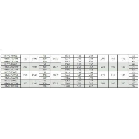 Egyszeres működésű általános hidraulikus munkahenger (200T, 50mm) (YG-20050)