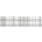 Egyszeres működésű általános hidraulikus munkahenger (300T, 50mm) (YG-30050)