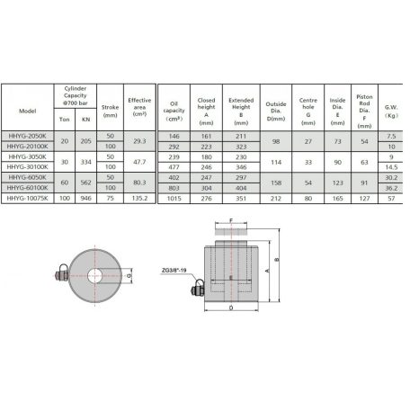 Egyszeres működésű üreges, gallérmenetes hidraulikus munkahenger (30T, 50mm) (YG-3050KCT)