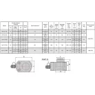 Többfokozatú alacsony hidraulikus munkahenger (30T, 53mm) (YG-30D)