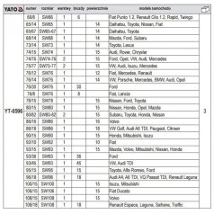   YATO Olajszűrő leszedő készlet 30 részes 3/8" (YT-0596)