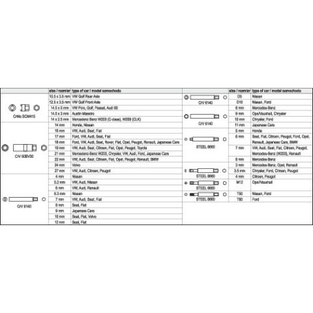Lengéscsillapító rögzítő készlet 39 részes (YATO YT-0628)