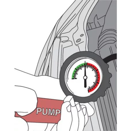 Autóhűtő nyomásmérő készlet 28 részes (YT-06721)