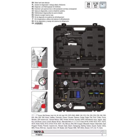 Autóhűtő nyomásmérő készlet 28 részes (YT-06721)