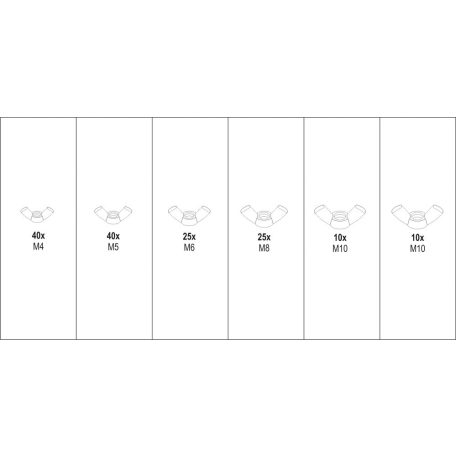 Szárnyas anya készlet M4-M10, 150 részes (YATO YT-06776)