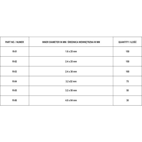 Sasszeg készlet 555db (YATO YT-06873)