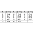 Csapágy, tömítés, szimering ki és beütő készlet 17db-os (YATO YT-25415)