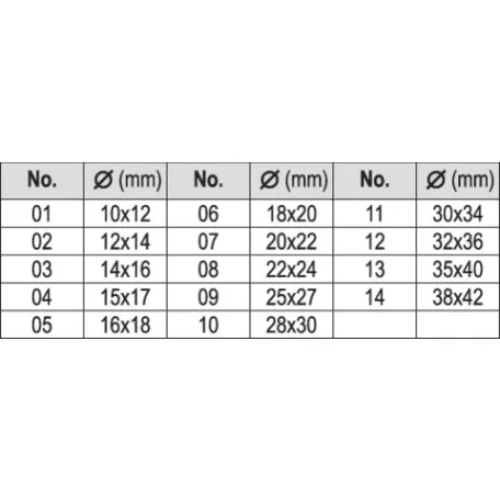 Csapágy, tömítés, szimering ki és beütő készlet 17db-os (YATO YT-25415)