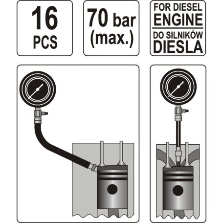 Kompressziómérő óra diesel motorokhoz, 70bar (YATO YT-7307)